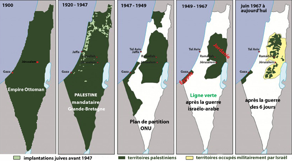 Palestine_geopolitique